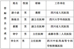 “2016屆廣東醫學院碩士學位論文(wén)答辯會及醫療美容講座的”公告